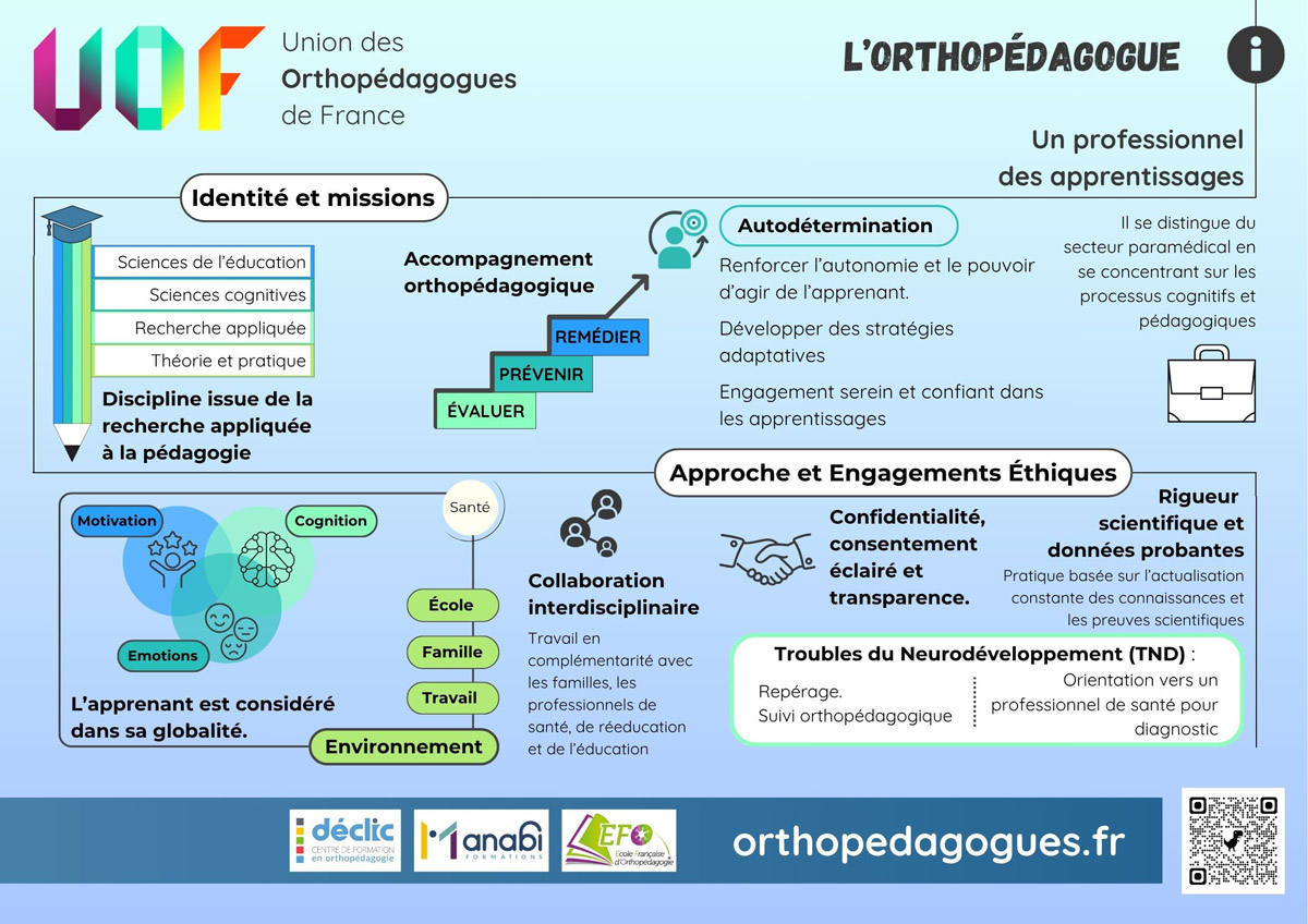 UOF-Orthopedagogue-FBL